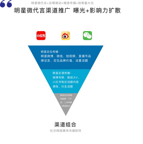 清美未来 以品牌全案与VI设计为核心，打造卓越的网站包装体验